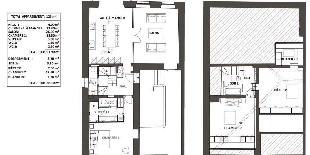 appartement à BORDEAUX (33000)